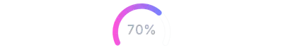 ArcChart - gradient-with-text